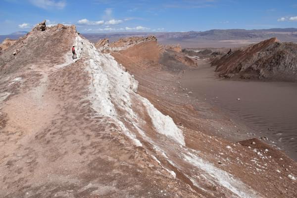 Atacama - San Pedro