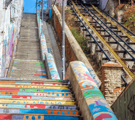 Chile valparaiso steps c canva