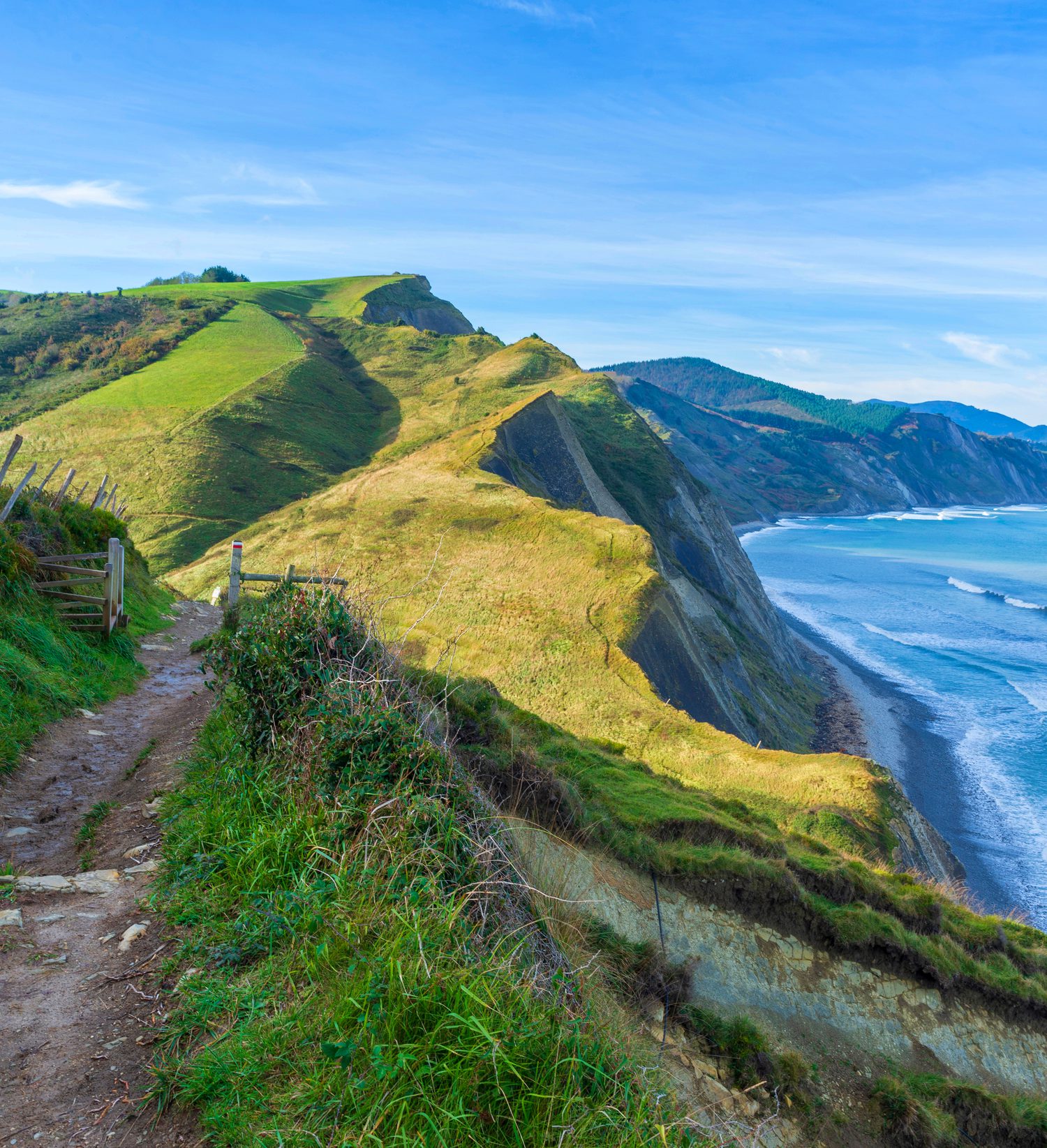 Basque Coast Drive Basque Country Signature Drive | Pura Aventura